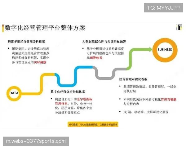 数据驱动决策深化，预期进球与逼抢效率成教练决策基础